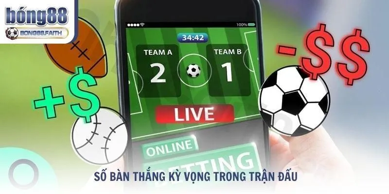 Thể hiện số bàn thắng kỳ vọng trong trận đấu