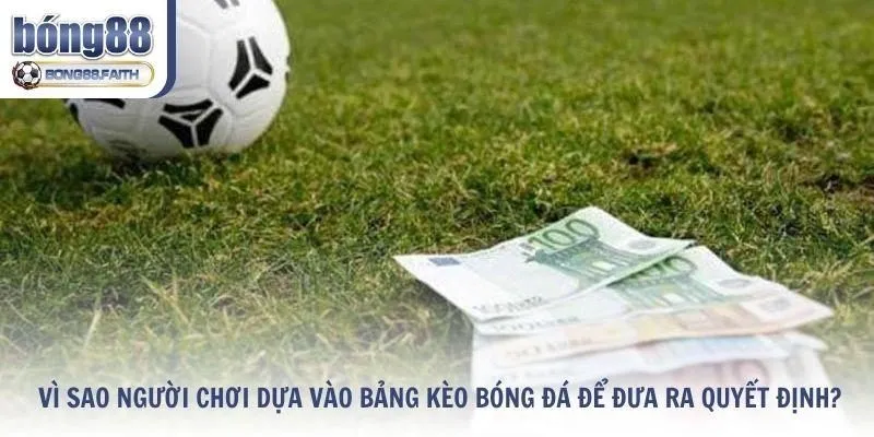 Vì sao người chơi dựa vào bảng kèo bóng đá để dự đoán?