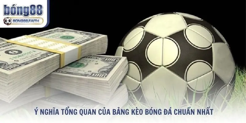 Ý nghĩa tổng quan của bảng kèo bóng đá là gì?